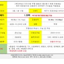 청인공인중개사사무소 이미지