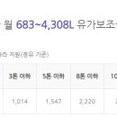 오일뱅크 플러스 이미지