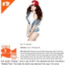 현아 美빌보드 선정 ‘21세 이하 인기아이돌’ 17위 등극 (순위 목록 추가) 이미지