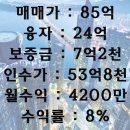 장산모텔 이미지