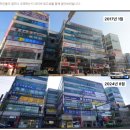 다산위드부동산중개경매 | 리치온 실전경매반 청강 후기 (상가 단체물건)