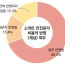 콘테크 이미지