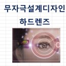 베로니안경원 네이버블로그