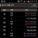 골비어호프 | 피파온리인3 월드레전드 헤딩머신 비어호프 체감후기