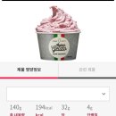 파스쿠찌트윈시티
