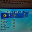 코인홀릭코인노래타운 이미지