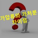 정다운부동산공인중개사사무소 이미지
