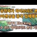 삼성전자가 하이브리드 본딩 라이센스를 중국 업체에게? YMTC Xtacking 3D 낸드 하이브리드 본딩 기술 이미지