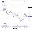 (주)이도헬스케어 이미지