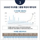 도산시장 이미지