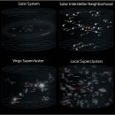 현대기원