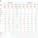 디오헬스케어 이미지