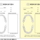 태양치과기공소 이미지