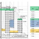 골든힐스골프연습장 이미지