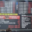 신고령촌돼지찌개 네이버블로그
