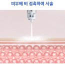 이피부과의원 이미지
