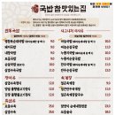 국밥참맛있는집대구교대점 티스토리