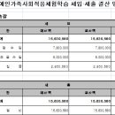 제주특별자치도장애인부모회 이미지
