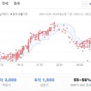 성원장여관 네이버블로그
