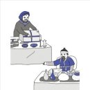 장군사 | 四字成語 총정리 &lt;ㄱ&gt; 260 개성남대문~개성조사