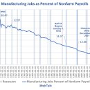 미국 소비자, 800달러 패키지에 대한 최소 관세 면제 종료 이미지
