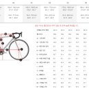 신장4길-1 이미지