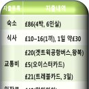 16. (런던/여행) 일요일의 노팅힐과 코벤트가든 &amp; 런던여행 후기