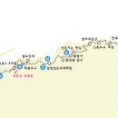 중앙로(동문시장) (동문로터리, 동문시장방면) 이미지