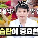 통풍에 좋은 음식 안 좋은 음식 통증 통풍약은? 이미지