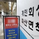 법무사김성민사무소