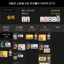 온라인 토너먼트에서의 ICM 프레셔. 이미지