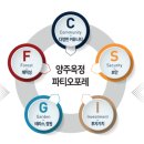 파티오7 이미지