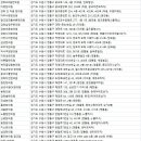 경희신침한의원 이미지