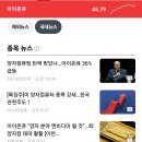 하루주가 | 아이온큐 주가전망