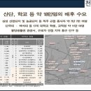 윤하이테크