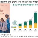 푸드팝 이미지