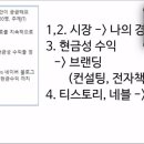 위빗 이미지