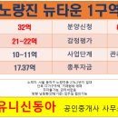 뉴신동아공인중개사사무소 이미지