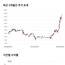 장원통신 이미지