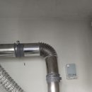 윤보선로450번길 이미지