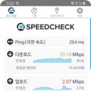 쓰리심 (three sim_UK) 미국 과테말라 헝가리 사용 후기