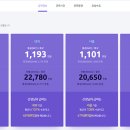 서울원내과의원 이미지