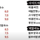 바지락듬뿍칼국수 네이버블로그