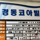 벨르코아