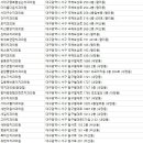 강훈치과의원 이미지