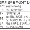 한화테크윈·LIG "두산DST 사겠다" 이미지