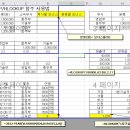 2과목 엑셀 8강 강의 내용 중 [페이지 나누기 미리보기]에 대하여 질문 있습니다. 이미지