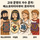 고대 문명의 자수 흔적: 메소포타미아부터 로마까지