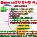 아이랑 가볼 만한 곳 대형키즈카페 월성동 키즈베이