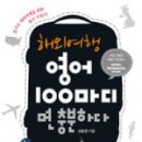 해외 여행영어(상당) 이미지